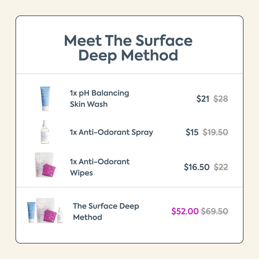 THE SURFACE DEEP METHOD • Anti-Odorant Wipes, Spray and pH Balancing Skin Wash Bundle