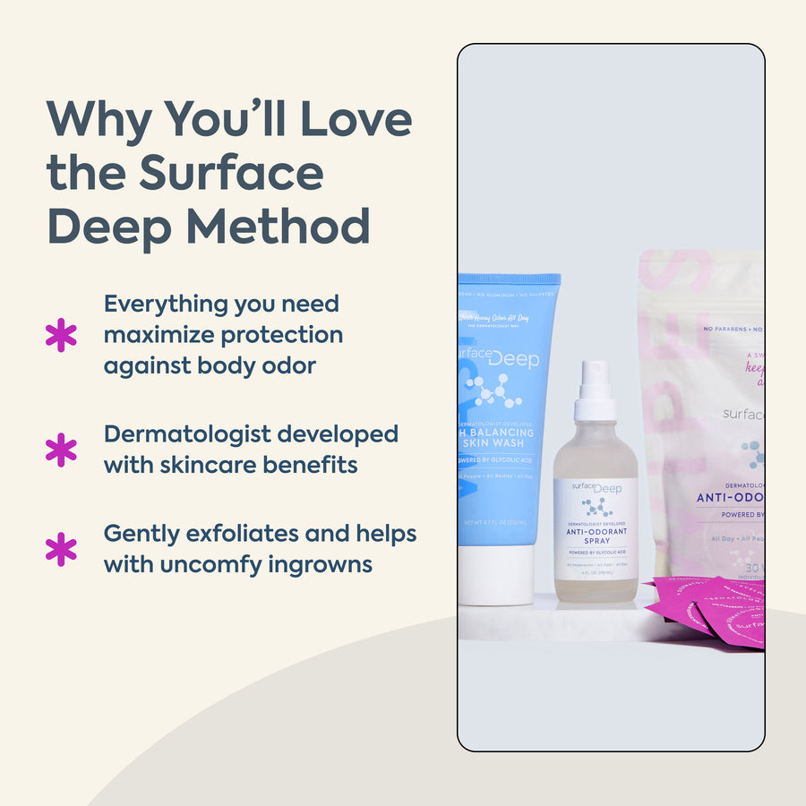 THE SURFACE DEEP METHOD • Anti-Odorant Wipes, Spray and pH Balancing Skin Wash Bundle
